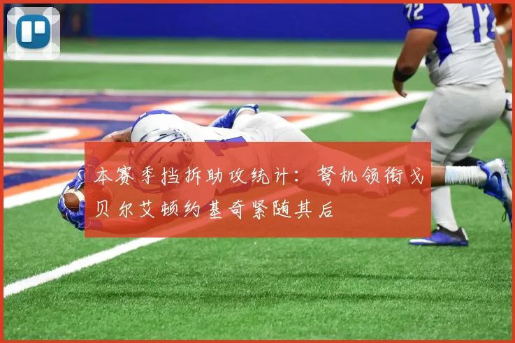 本赛季挡拆助攻统计：弩机领衔戈贝尔艾顿约基奇紧随其后